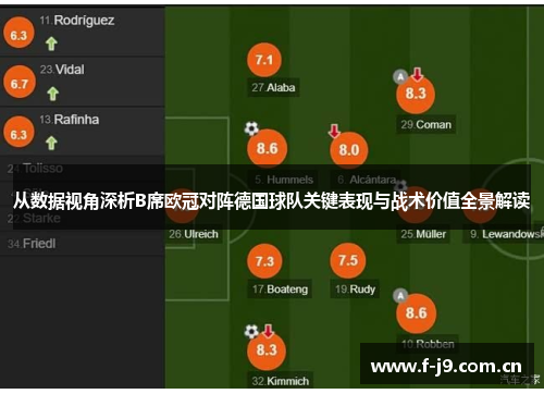 从数据视角深析B席欧冠对阵德国球队关键表现与战术价值全景解读 从数据视角深析B席欧冠对阵德国球队关键表现与战术价值全景解读