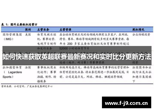 如何快速获取英超联赛最新赛况和实时比分更新方法 如何快速获取英超联赛最新赛况和实时比分更新方法